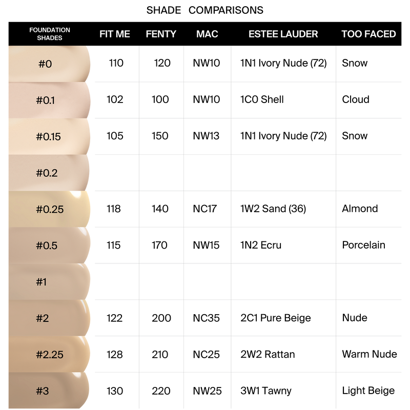 Absolute Cover Foundation - #2