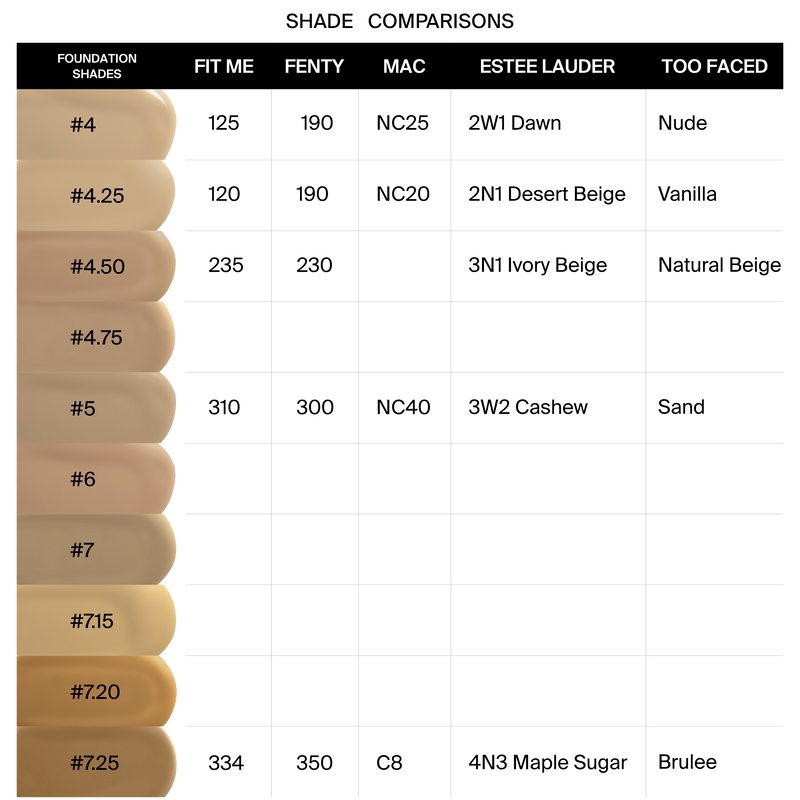 Absolute Cover Foundation - #4.75