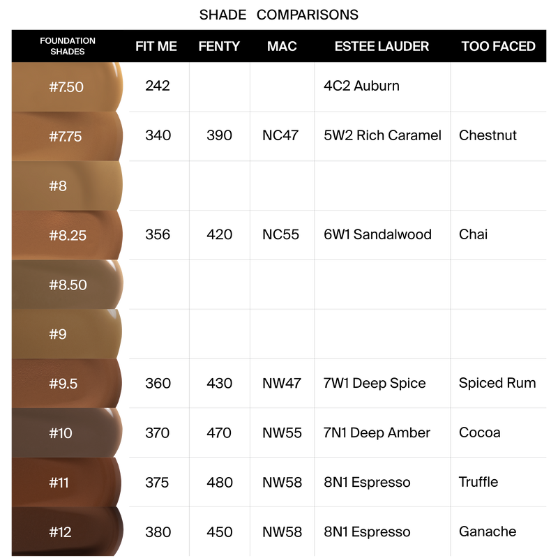 Absolute Cover Foundation - #8.25