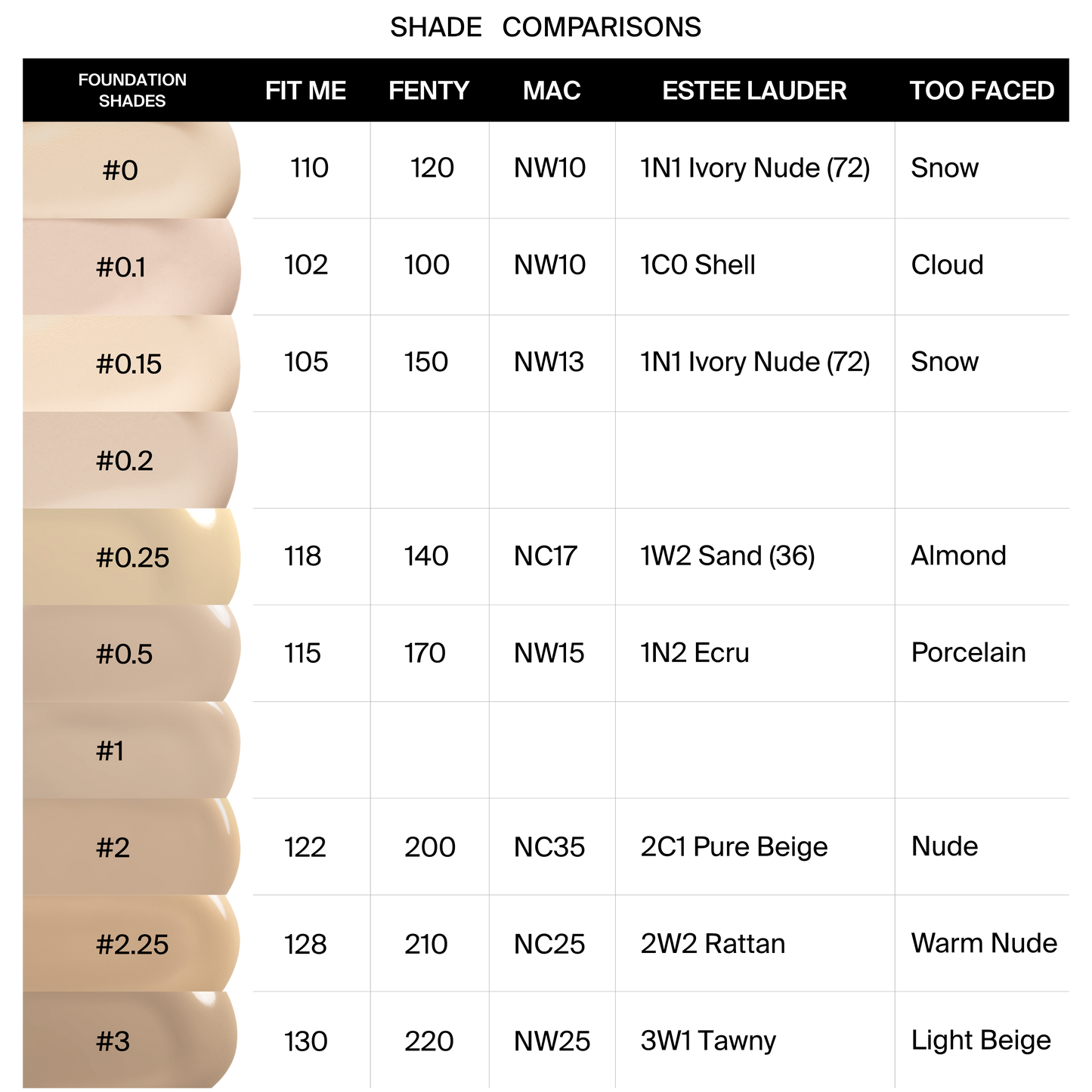 Absolute Cover Foundation - #2